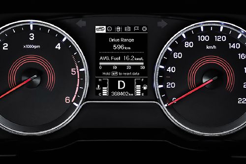 Tivoli TachoMeter