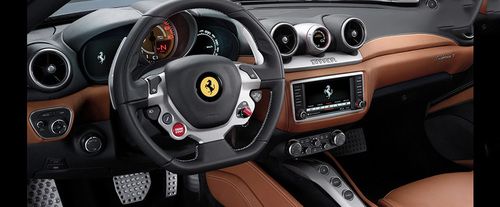 Dashboard View of California T