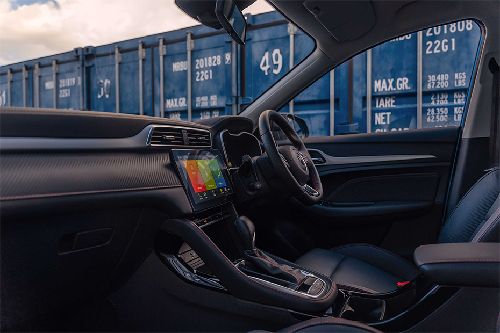 Dashboard View of ZS 2024