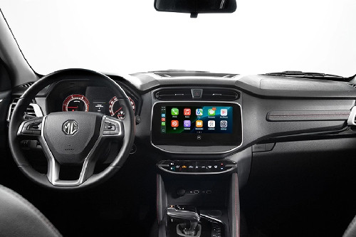 Dashboard View of TRQ L