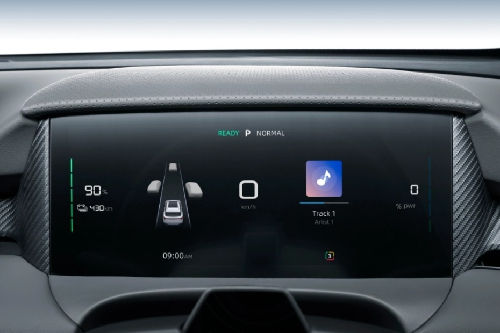 S5 EV TachoMeter
