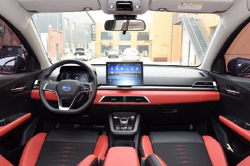 Dashboard View of E2