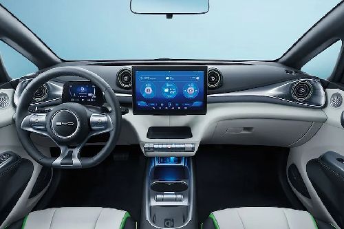 Dashboard View of Dolphin