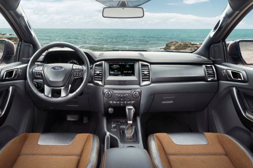 Dashboard View of Ranger (2016-2018)