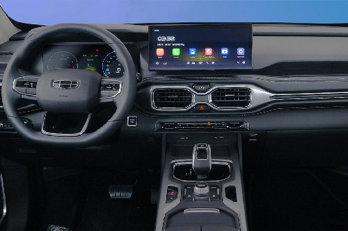 Dashboard View of Okavango