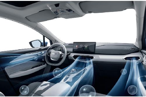 Dashboard View of Geometry C